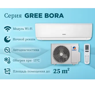 Кондиционер GREE BORA R32 Inverter GWH09AAB-9000 BTU