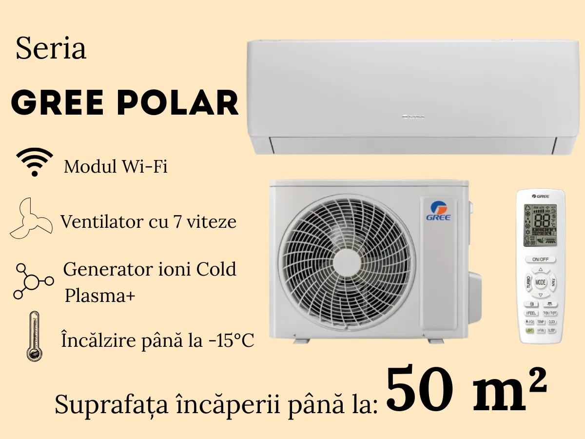 Conditioner Gree Polar Inverter R32 GWH18AGD-K6DNA1D