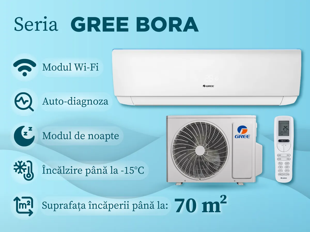 Conditioner GREE BORA R32 Inverter GWH24AAD-24000 BTU