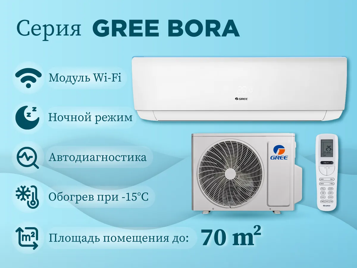 Кондиционер GREE BORA R32 Inverter GWH24AAD-24000 BTU