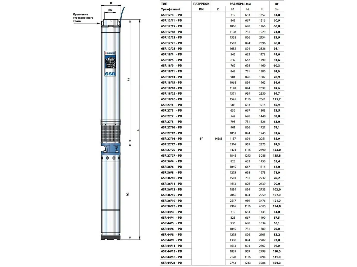 Poma submersibila Pedrollo 6SR12/18-PD