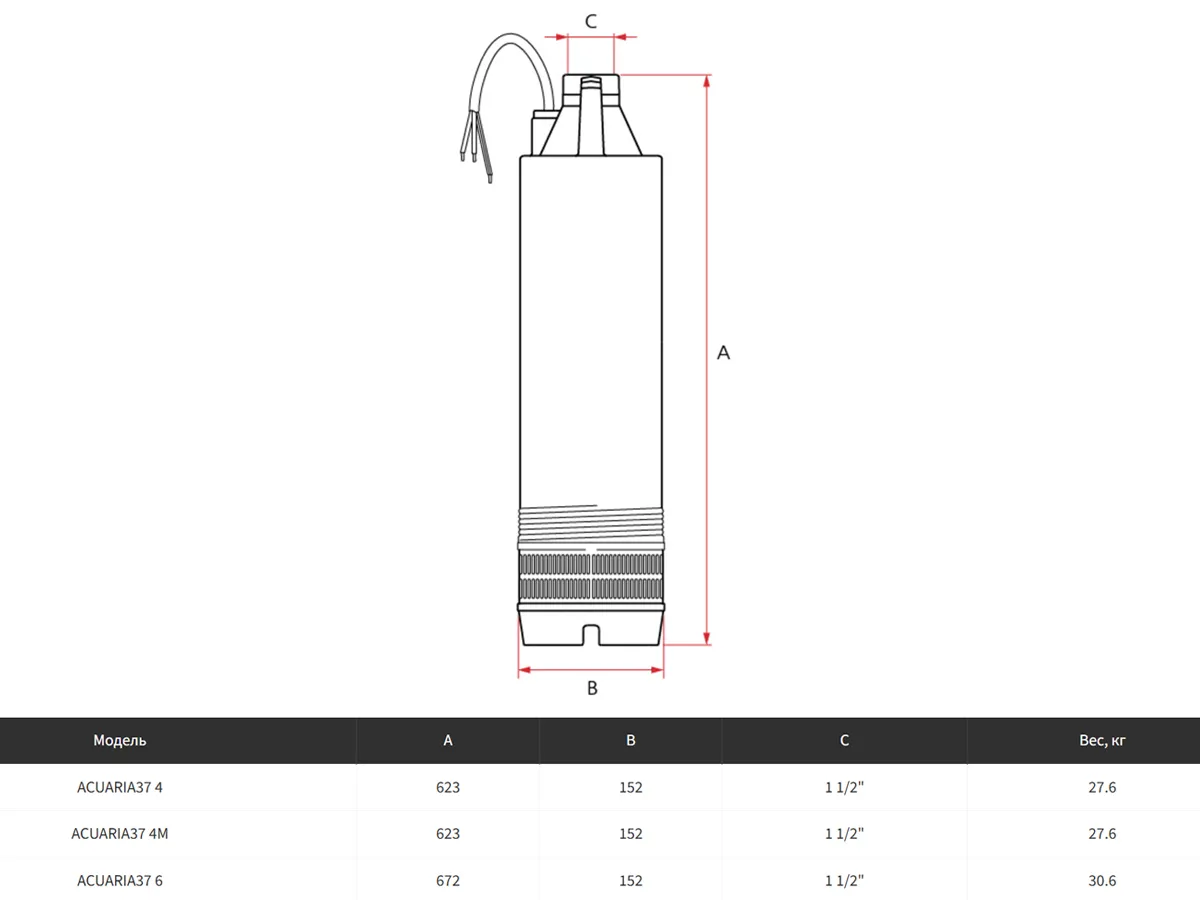 Глубинный электронасос с нижним всасом ESPA ACUARIA 37 6