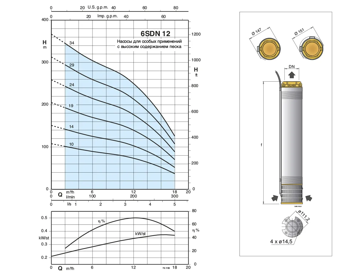 Pompa submersibila CALPEDA 6SDN 12/29 (11kw)