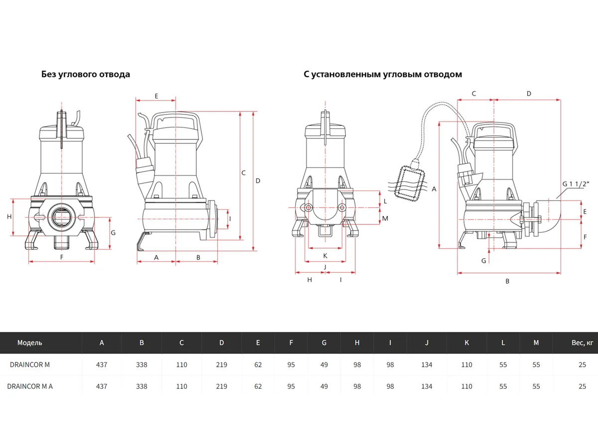 Дренажно-фекальный электронасос ESPA DRAINCOR M
