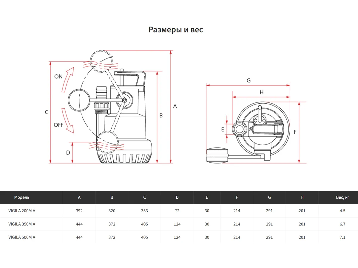 Дренажный электронасос ESPA VIGILA 500M H
