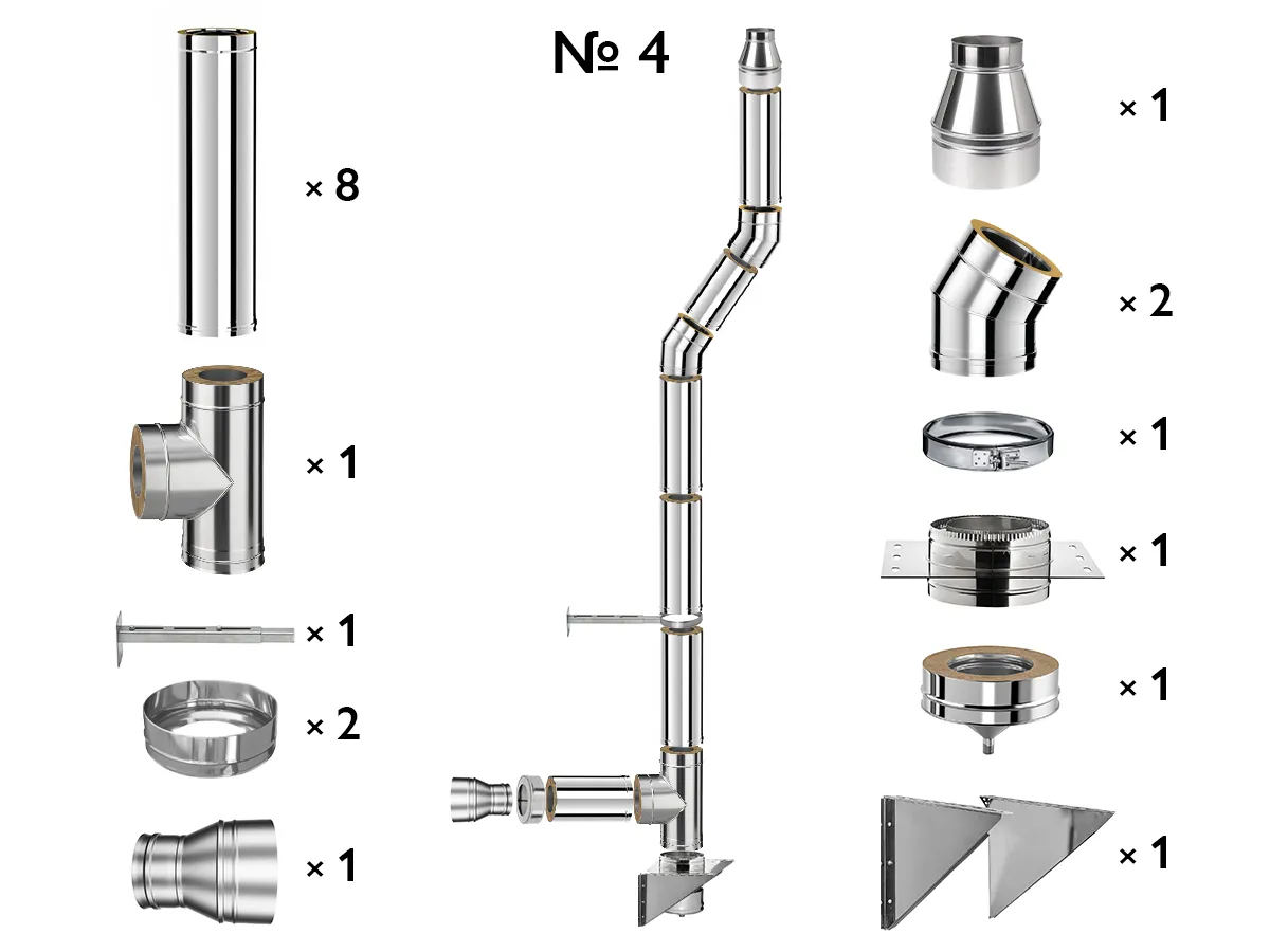 Kit complet coș de fum INOX izolat AISI 304, Ø150–230 mm, lungime 6 m, pentru cazane 10–30 kW (Varianta №4)
