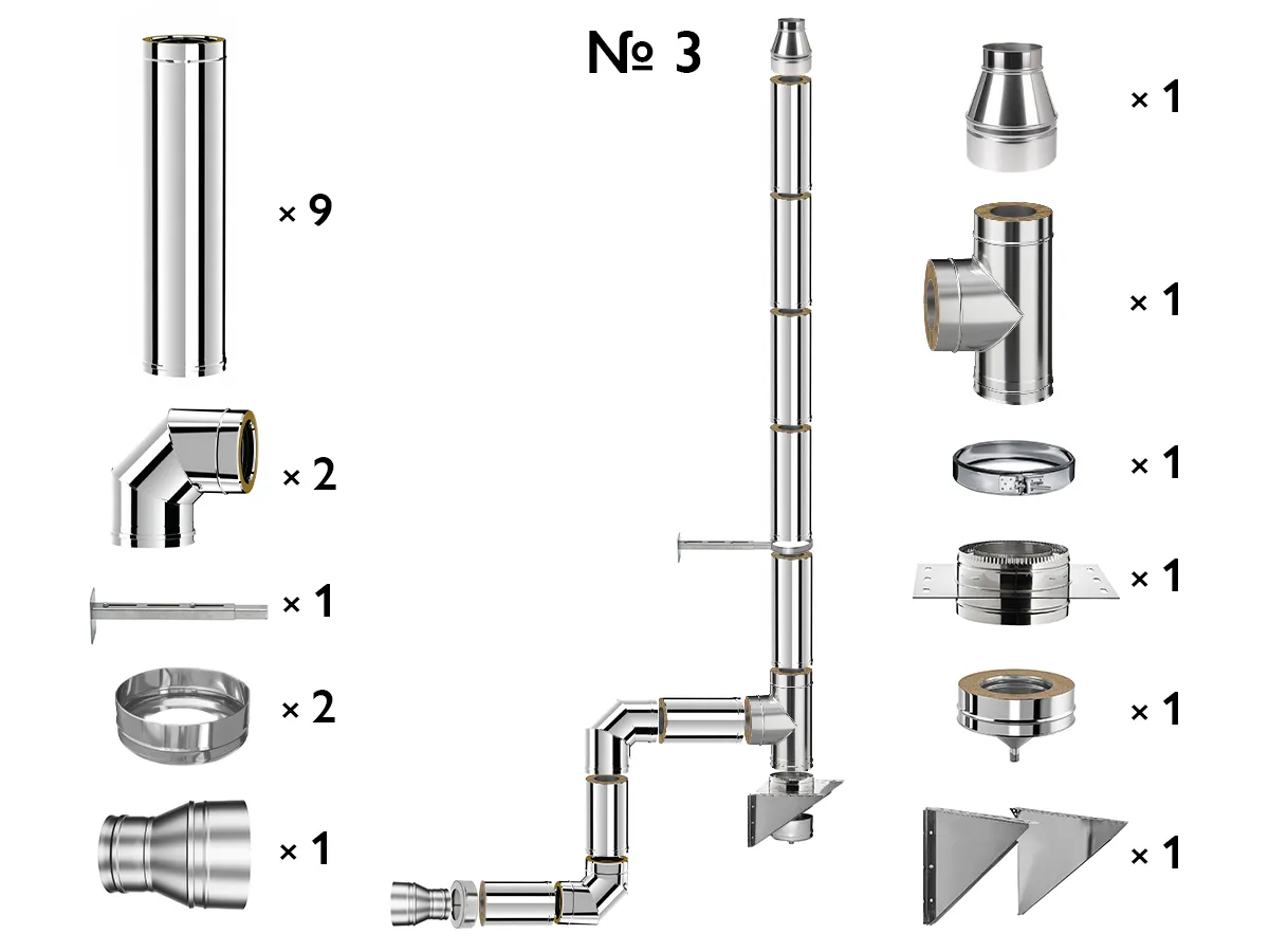 Kit complet coș de fum INOX izolat AISI 304, Ø200–280 mm, lungime 6 m, pentru cazane 50–70 kW (Varianta №3)
