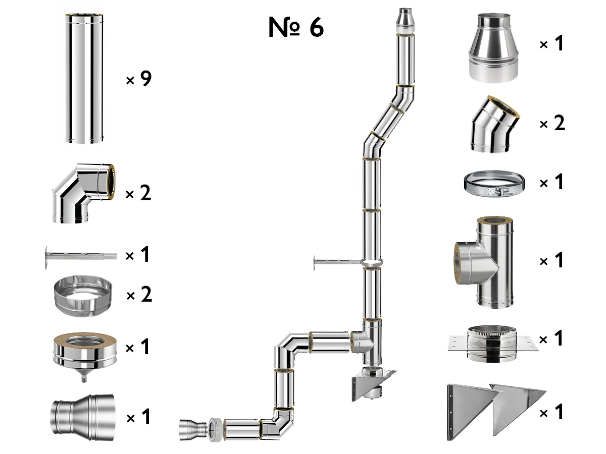 Комплект изолированного дымохода из нержавеющей стали AISI 304, Ø200–280 мм, длина 5 м, для котлов 50–70 кВт (Вариант №6)