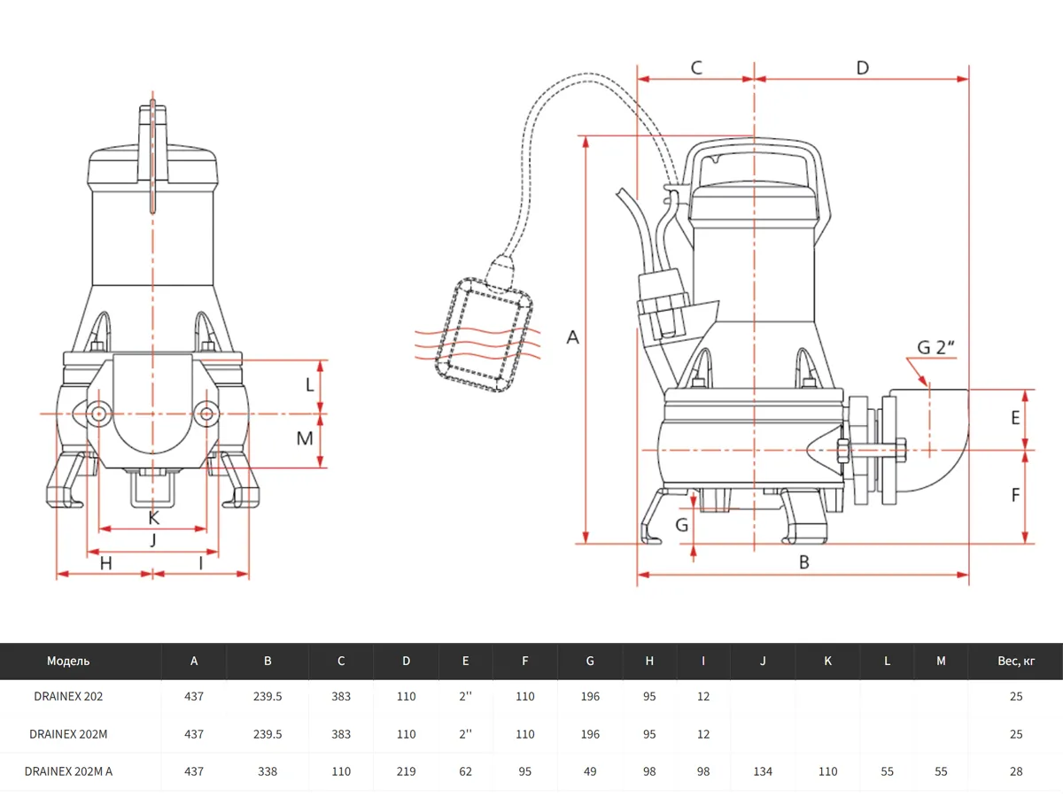 Дренажный электронасос ESPA DRAINEX 202M A