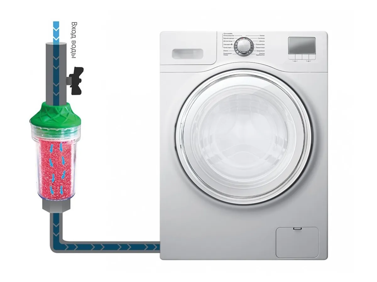 Filtru de calcar ECOSOFT SCALEX pentru mașini de spălat și mașini de spălat vase 3/4"