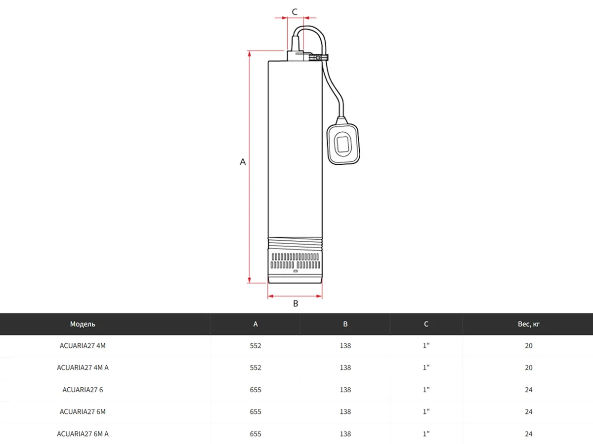 Глубинный электронасос с нижним всасом ESPA ACUARIA 27 4M A