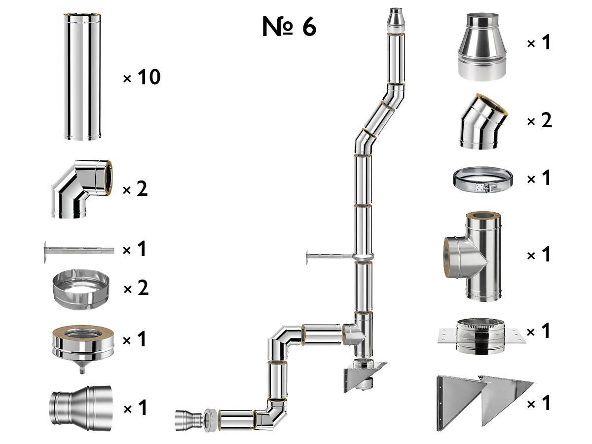 Kit complet coș de fum INOX izolat AISI 304, Ø150–230 mm, lungime 6 m, pentru cazane 10–30 kW (Varianta №6)
