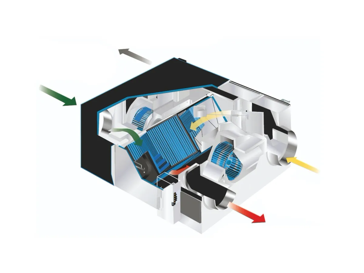 Recuperator de aer cu sistem de ventilație de tip canal Mitsubishi Electric LGH-150RVX3-E (debit de aer 1500 m³/h)