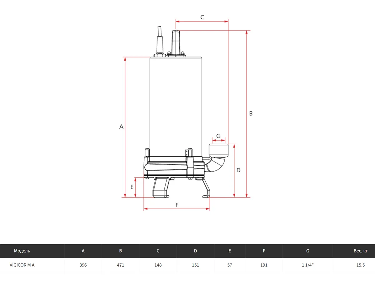 Дренажно-фекальный электронасос ESPA VIGICOR M A