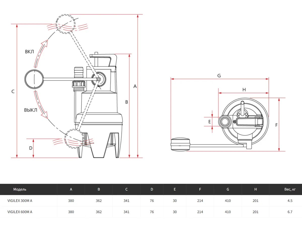 Дренажный электронасос ESPA VIGILEX 600M H