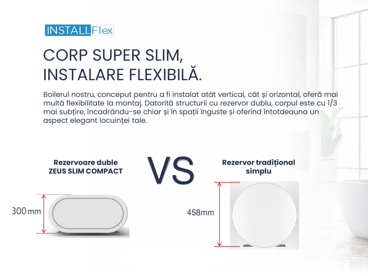 Boiler electric ZEUS SLIM COMPACT 80 l