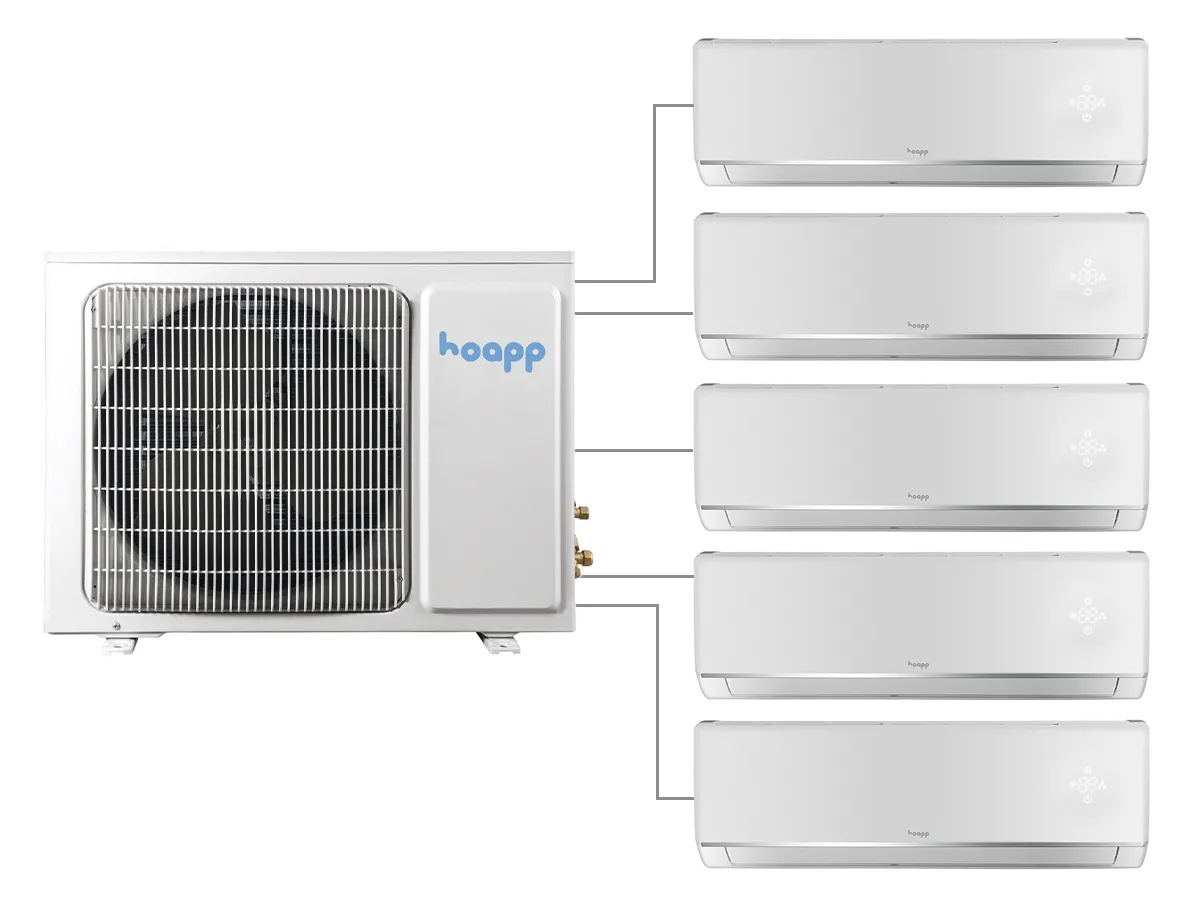 Unitate exterioară HOAPP FREE FIVE HXZ-5G130VA 42000 BTU
