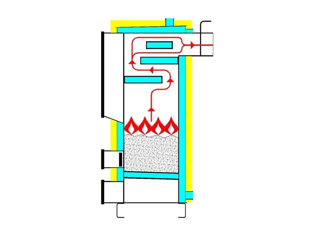 Cazan pe combustibil solid cu incarcare manuala LOGITERM StandardMAX 32 kW