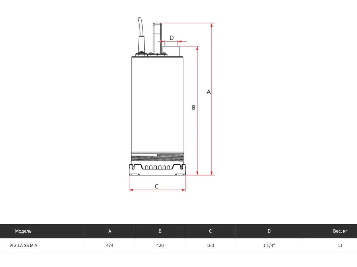 Дренажный электронасос ESPA VIGILA SS MA