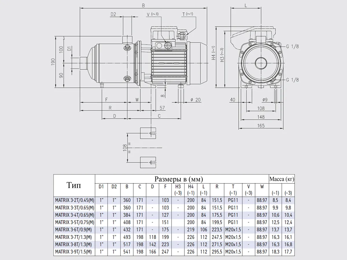 Поверхностные  многоступенчатые насосы  EBARA MATRIX 3-5T/0,75M  кВт