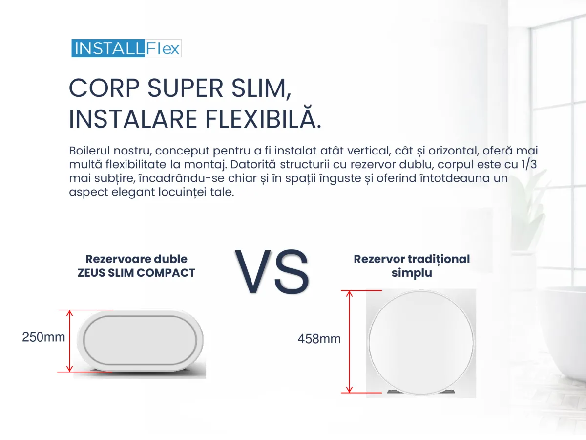 Boiler electric ZEUS SLIM COMPACT 30 l