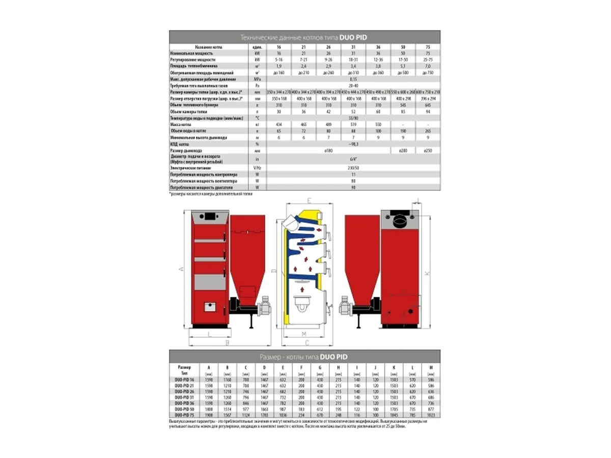 Cazan pe combustibil solid cu alimentare automata STALMARK DUO PID 31 kW