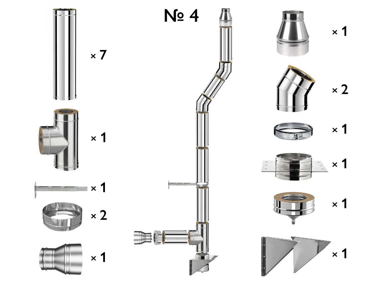 Kit complet coș de fum INOX izolat AISI 304, Ø150–230 mm, lungime 5 m, pentru cazane 10–30 kW (Varianta №4)