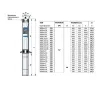 Гидравлика Pedrollo 4SR4-14