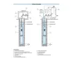 Hidraulică Pedrollo 4SR2-27