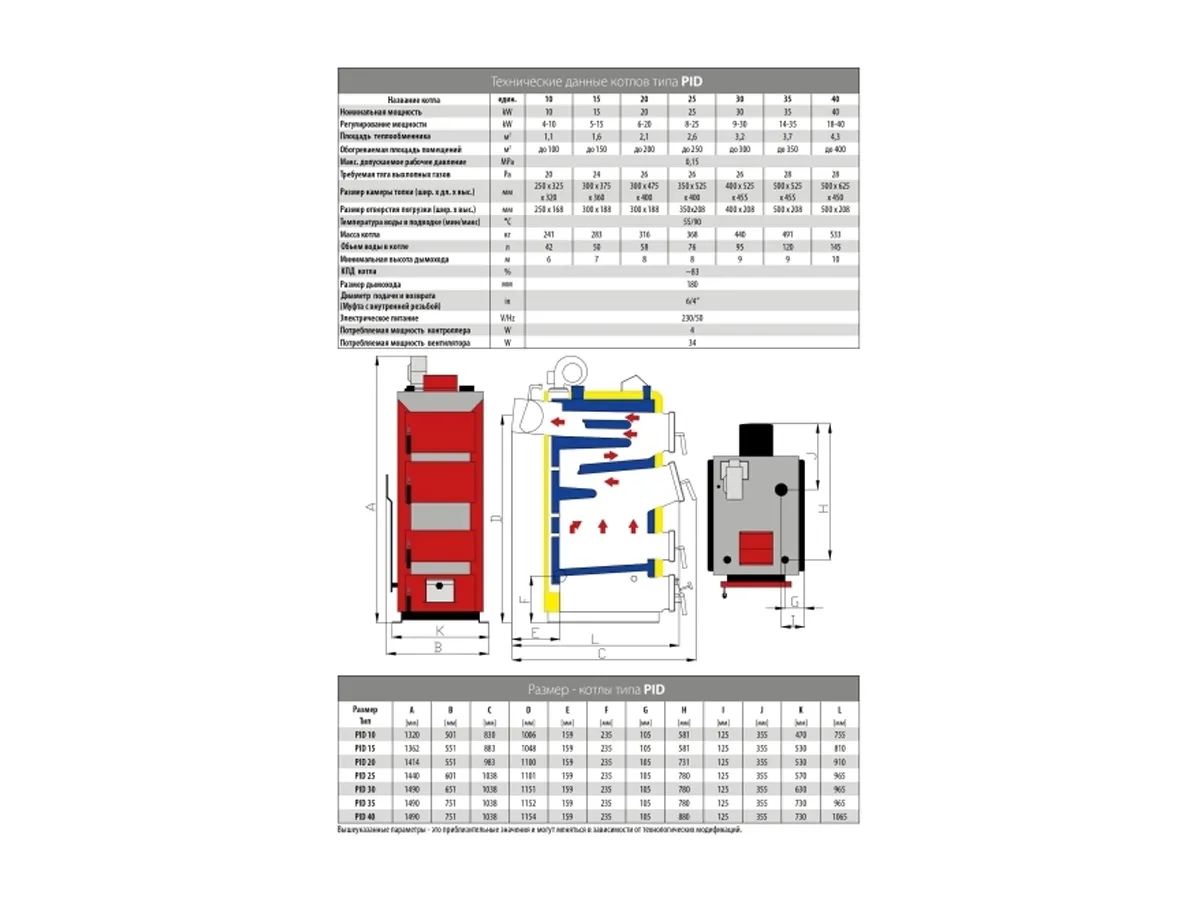 Cazan pe combustibil solid cu incarcare manuala STALMARK PID 15 kW