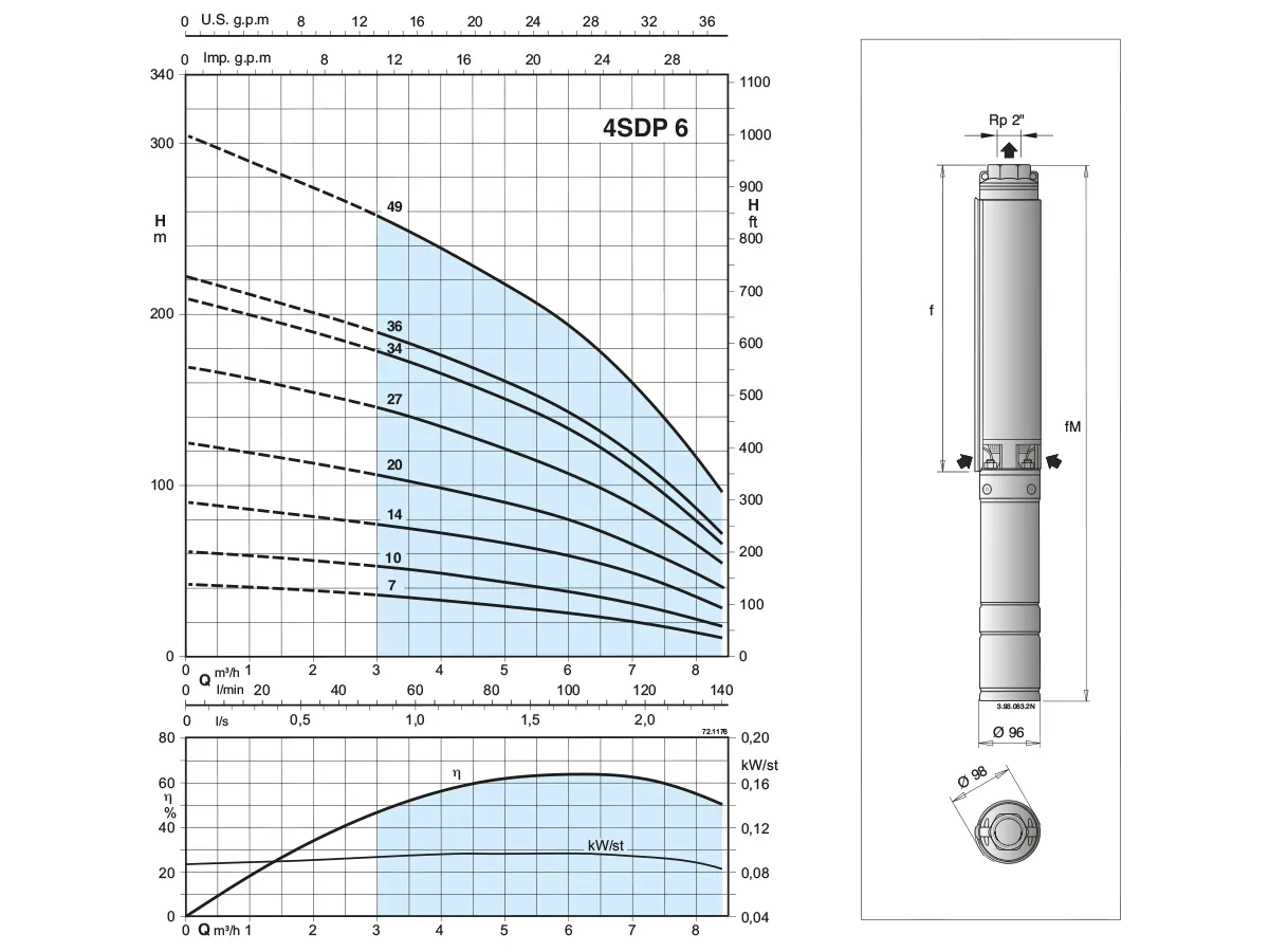 Pompa submersibila cu Motor CALPEDA TRI.4SDP 6/49C, P=5,5kw 