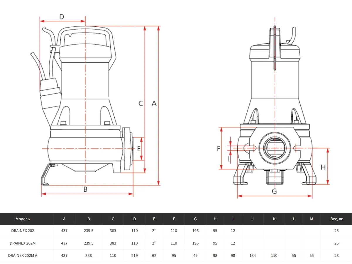 Дренажный электронасос ESPA DRAINEX 202