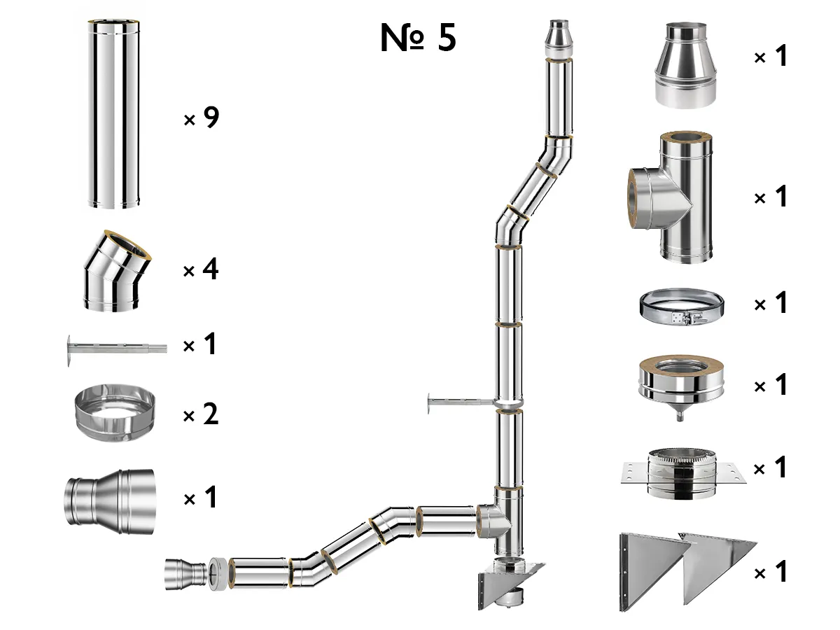 Kit complet coș de fum INOX izolat AISI 304, Ø150–230 mm, lungime 5 m, pentru cazane 10–30 kW (Varianta №5)