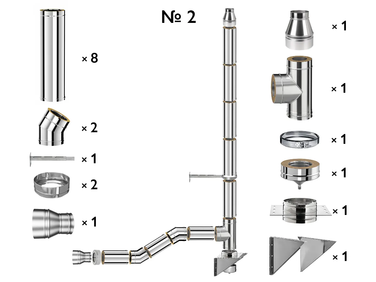 Kit complet coș de fum INOX izolat AISI 304, Ø200–280 mm, lungime 5 m, pentru cazane 50–70 kW (Varianta №2)